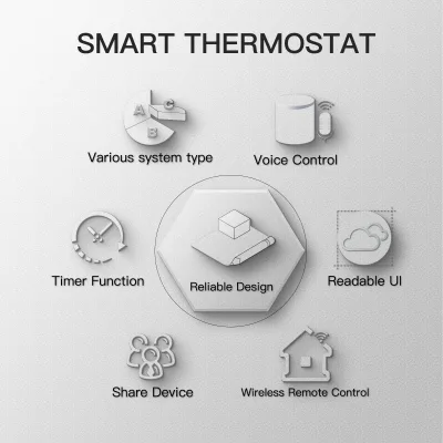 Thermostat WiFi connecté pour chauffage – image 2