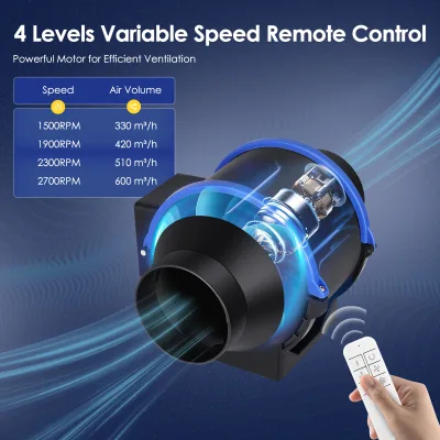 Ventilateur de conduit 150 mm en ligne – image 2