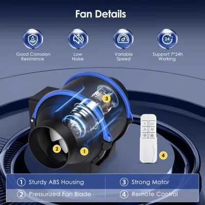 Ventilateur de conduit 150 mm en ligne – image 3